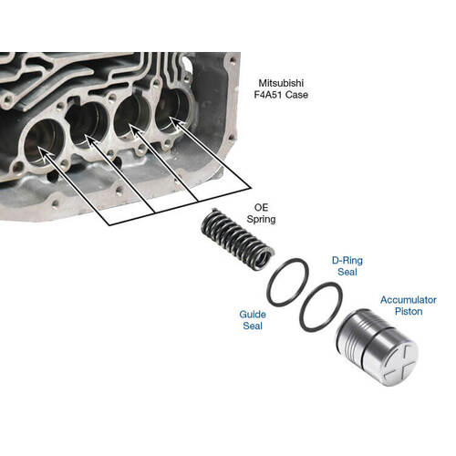 Sonnax Accumulator Piston Kit, Mitsubishi Various '96-Later, Each