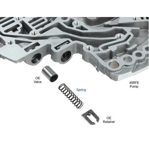 Sonnax Tcc Accumulator Spring, Chrysler, 45RFE/545RFE/65RFE/66RFE/68RFE, Each