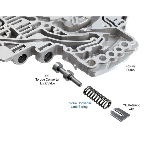 Sonnax Torque Converter Limit Spring, Chrysler, 45RFE/545RFE/65RFE/66RFE/68RFE