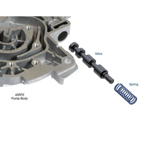 Sonnax Oversized Tcc Switch Valve Kit, Chrysler, 45RFE/545RFE/65RFE/66RFE/68RFE, Each