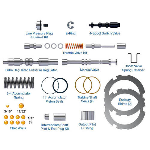 Sonnax Zip Kit®, Chrysler, 46Re, 46RH, 47RE, 47Rh, Each