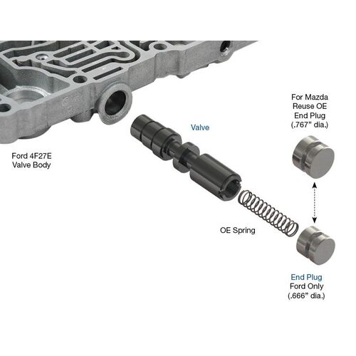 Sonnax Oversized Pressure Regulator Valve Kit, Ford, 4F27E, Fn4A-El, Fnr5, Fs5A-El, Each