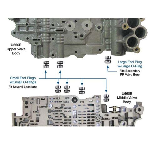 Sonnax O-Ringed End Plug Kit, U660E, U660F, U760E, U760F, Each