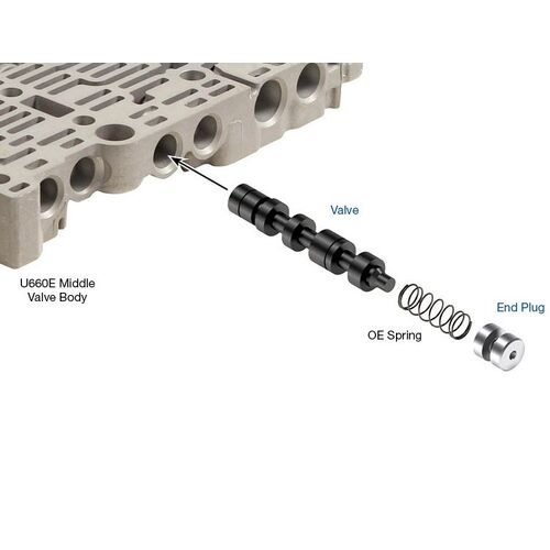 Sonnax Oversized Clutch Control Valve Kit, U660E, U660F, U760E, U760F, Each