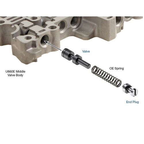 Sonnax Oversized Solenoid Modulator Valve Kit, Toyota U660E/F, Each