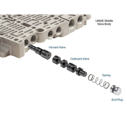 Sonnax Oversized B2 Apply Control Valve Kit, U660E, U660F, U760E, U760F, Each