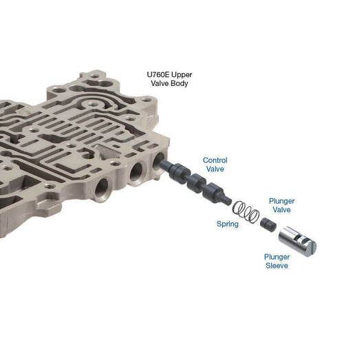 Sonnax Oversized Lockup Control Valve Kit, U760E, U760F, Each