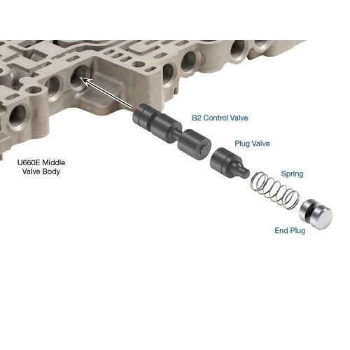 Sonnax Oversized B2 Control Valve Kit, U66Oe, U660F, U760E, U760F, Each