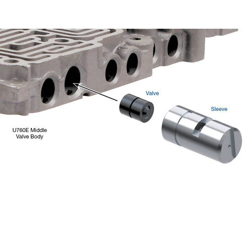 Sonnax Reverse Boost Valve Kit, U760E, U760F, Each