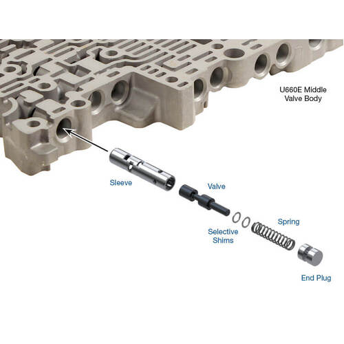 Sonnax Solenoid Modulator Valve Kit, U660E, U660F, Each
