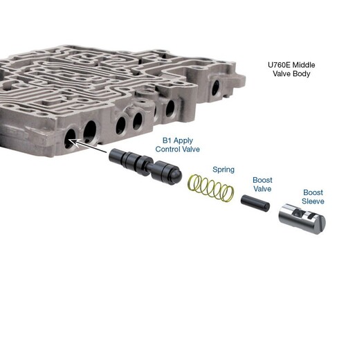 Sonnax Oversized B1 Apply Control Valve Kit, U760E, U760F, Each