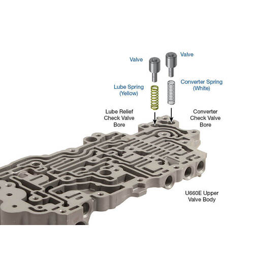 Sonnax Oversized Converter & Lube Relief Check Valve Kit, U660E/F, U760E/F, Each