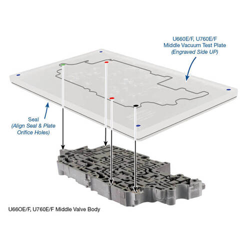Sonnax Vacuum Test Plate Kit Seal, Toyota U660E/F, U760E/F, Each