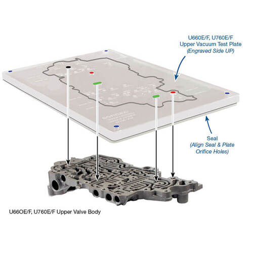 Sonnax Vacuum Test Plate Kit Seal, Toyota U660E/F, U760E/F, Each