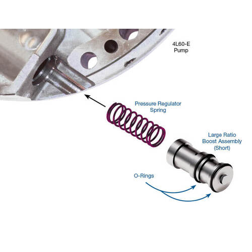 Sonnax Line Pressure Booster Kit, 4L60-E, 4L65-E, 4L70-E, Each