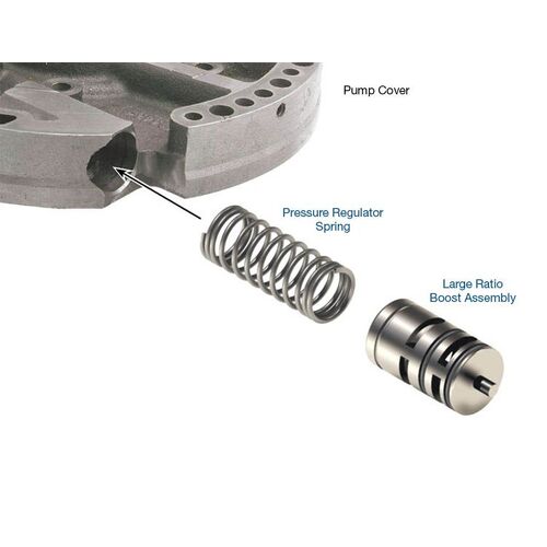 Sonnax Line Pressure Booster Kit, GM, 4L80-E, 4L85-E, Each