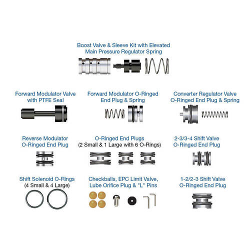Sonnax Zip Kit®, Ford, 4R44E/5R55E & A4Ld, Each