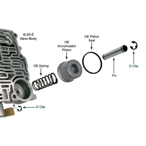 Sonnax Oversized Accumulator Pin Kit, GM, Th180, Th180C(3L30), 4L30-E, Each