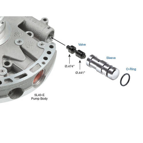 Sonnax Boost Valve Kit, 5L40-E, 5L50-E, Each