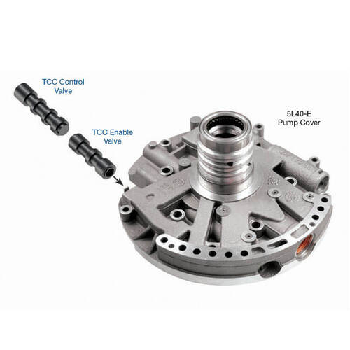Sonnax Oversized Tcc Control & Enable Valve Kit, GM, 5L40E/50E Dual Valve Pump, Each