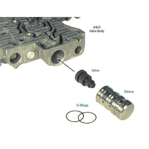 Sonnax Boost Valve Kit, Ford, A4Ld, High Ratio, Each
