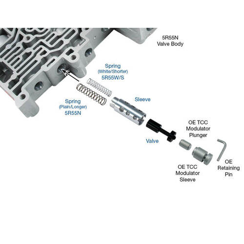 Sonnax Tcc Modulator Valve Kit, Ford, 5R55N/S/W, Each