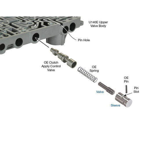 Sonnax Clutch Apply Control Plunger Valve Kit, U140E, U140F, U240E, U241E, Each
