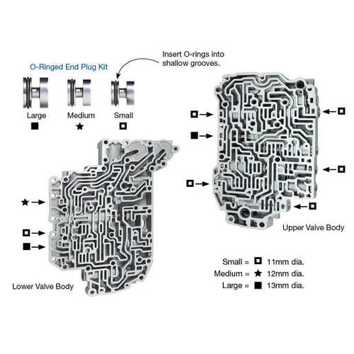 Sonnax O-Ringed End Plug Kit, U140E/F, U240E. U241E, Each