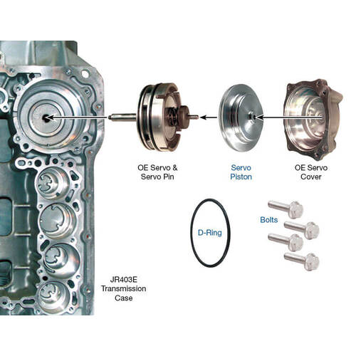 Sonnax Overdrive Servo Piston Kit, Jr403E 87-98, Each