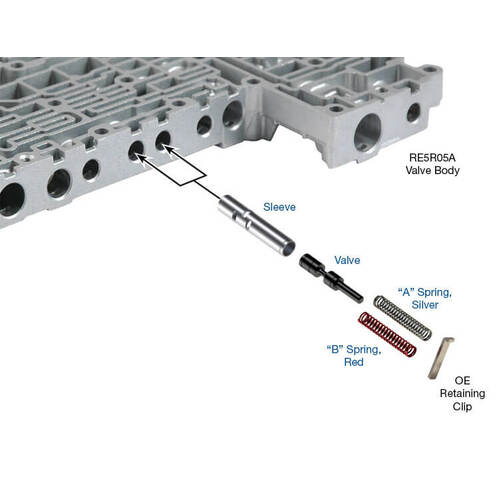 Sonnax Ain. Or Bin. Pilot Valve Kit, Jatco Re5Ro5A, Each