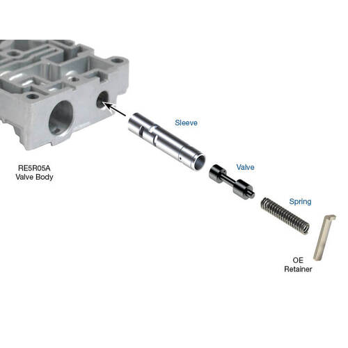 Sonnax Tc Regulator Valve Kit, Jatco/Nissan Re5Ro5A, Each