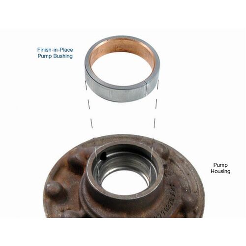 Sonnax Pump Bushing, Mercedes 722.3, 5, 6, Each