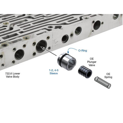 Sonnax 1-2, 4-5 Overlap Control Sleeve Kit, Mercedes 722.6, Each