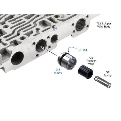 Sonnax 2-3 Overlap Control Sleeve Kit, Mercedes 722.6, Each