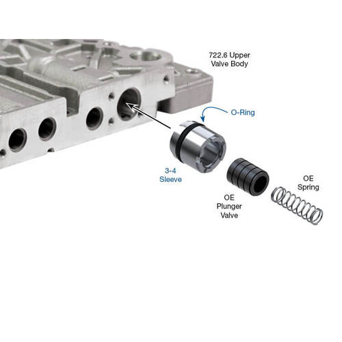 Sonnax 3-4 Overlap Control Sleeve Kit, Mercedes 722.6, Each