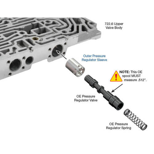 Sonnax Outer Pressure Regulator Sleeve, Mercedes 722.6, Each