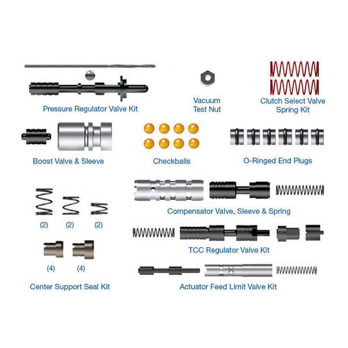 Sonnax Transmission Zip Kit , GM 6L45/50/80/90, Commodore, Vf-VF, LSA  Each