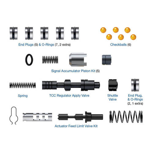 Sonnax Zip Kit®, 6T40 Gen II & Iii, Each