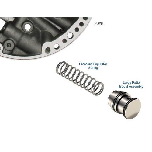 Sonnax Line Pressure Booster Kit, GM, 200-4R, 4L60, Each