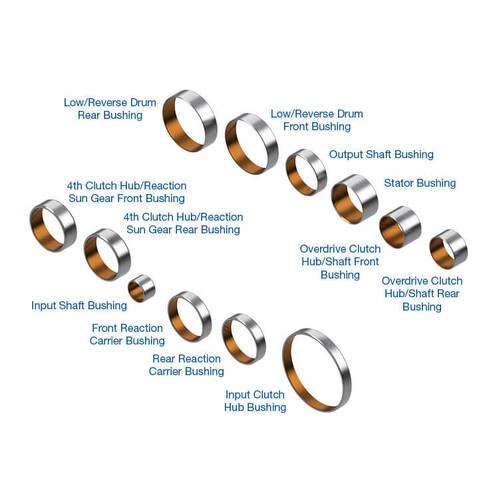 Sonnax Bushing Kit, Chrysler, 68RFE, Each