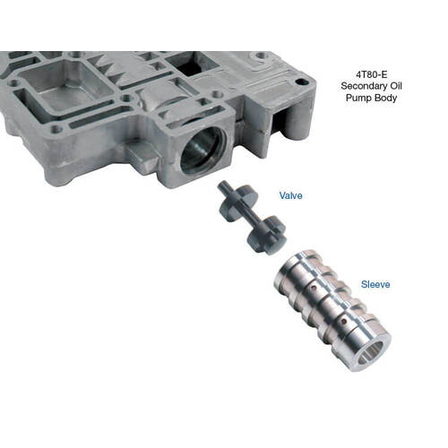 Sonnax Boost Valve Kit, GM, 4T80E, Each