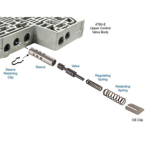 Sonnax Afl Valve Kit, GM, 4T8O-E, Each