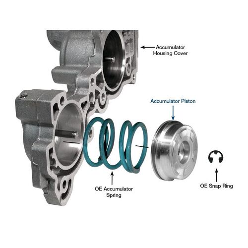 Sonnax 3-4 Accumulator Piston, GM, 4T80E, Each