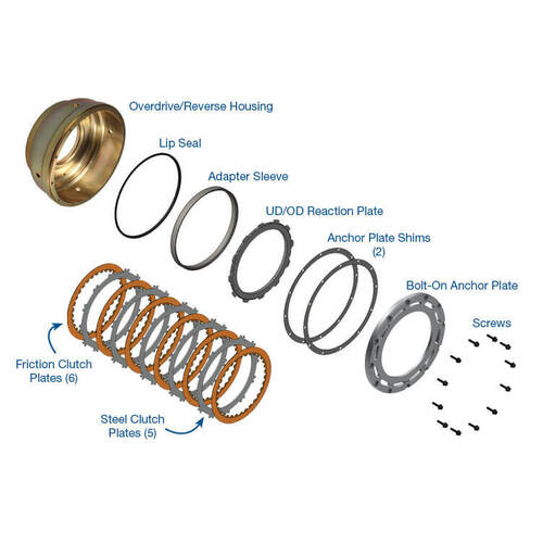 Sonnax Smart-Tech® Overdrive Clutch Housing Kit, Chrysler, Smart-Tech® 68RFE, Each