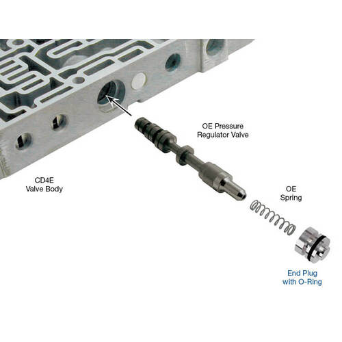Sonnax O-Ringed End Plug Kit, Ford, Cd4E, La4A-El, Each