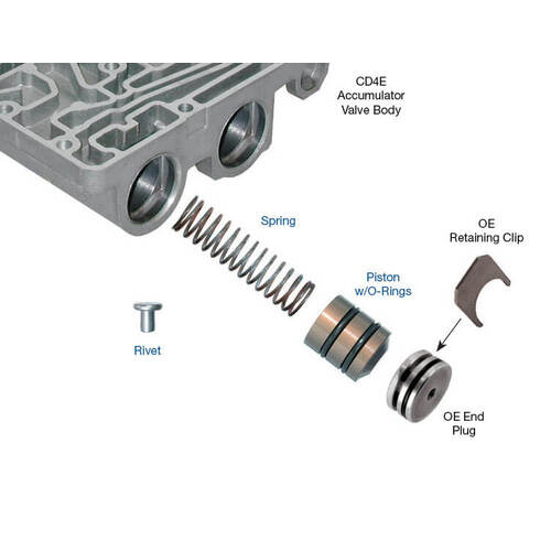 Sonnax 2-4 Accumulator Piston Kit, Ford, Cd4E, La4A-El, Each