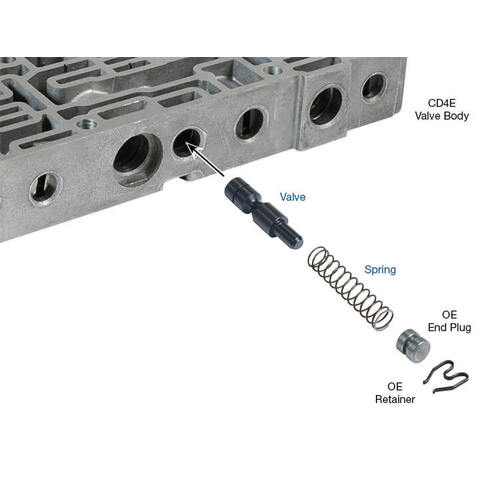 Sonnax Oversized Line Modulator Valve Kit, Ford, Cd4E, La4A-El, Each