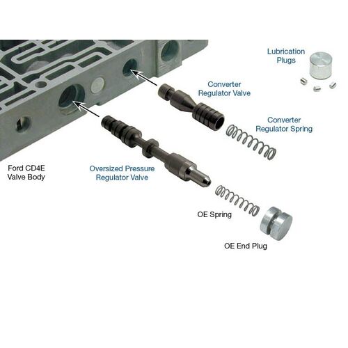 Sonnax Oversized Pressure Regulator & Converter Regulator Valve Kit, Ford, Cd4E, Fd, Each