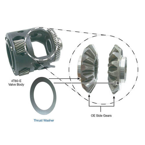 Sonnax Differential Side Gear Thrust Washer, GM, 4T60, 4T60-E