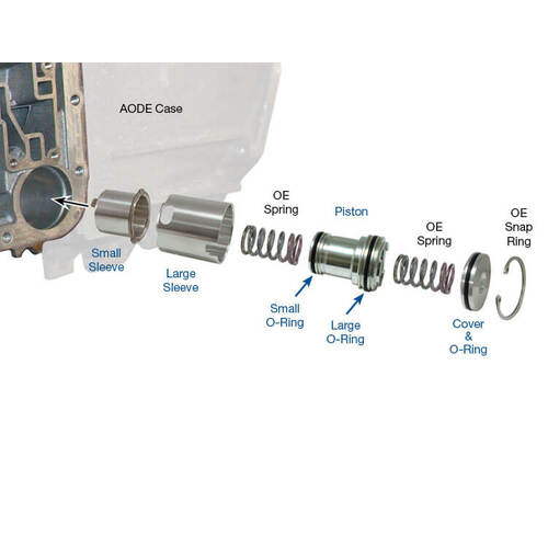 Sonnax 1-2 Accumulator Sleeve Kit, Ford, AODe, 4R70E/W, 4R75E/W, Each